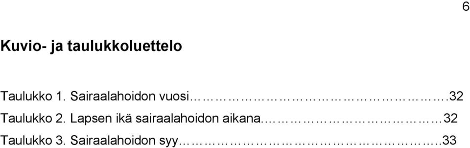 32 Taulukko 2.