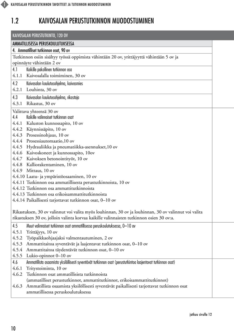 2 Kaivosalan koulutusohjelma, kaivosmies 4.2.1 Louhinta, 30 ov 4.3 Kaivosalan koulutusohjelma, rikastaja 4.3.1 Rikastus, 30 ov Valittava yhteensä 30 ov 4.4 Kaikille valinnaiset tutkinnon osat 4.4.1 Kaluston kunnossapito, 10 ov 4.