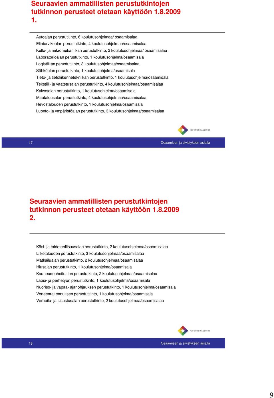 Laboratorioalan perustutkinto, 1 koulutusohjelma/osaamisala Logistiikan perustutkinto, 3 koulutusohjelmaa/osaamisalaa Sähköalan perustutkinto, 1 koulutusohjelma/osaamisala Tieto- ja
