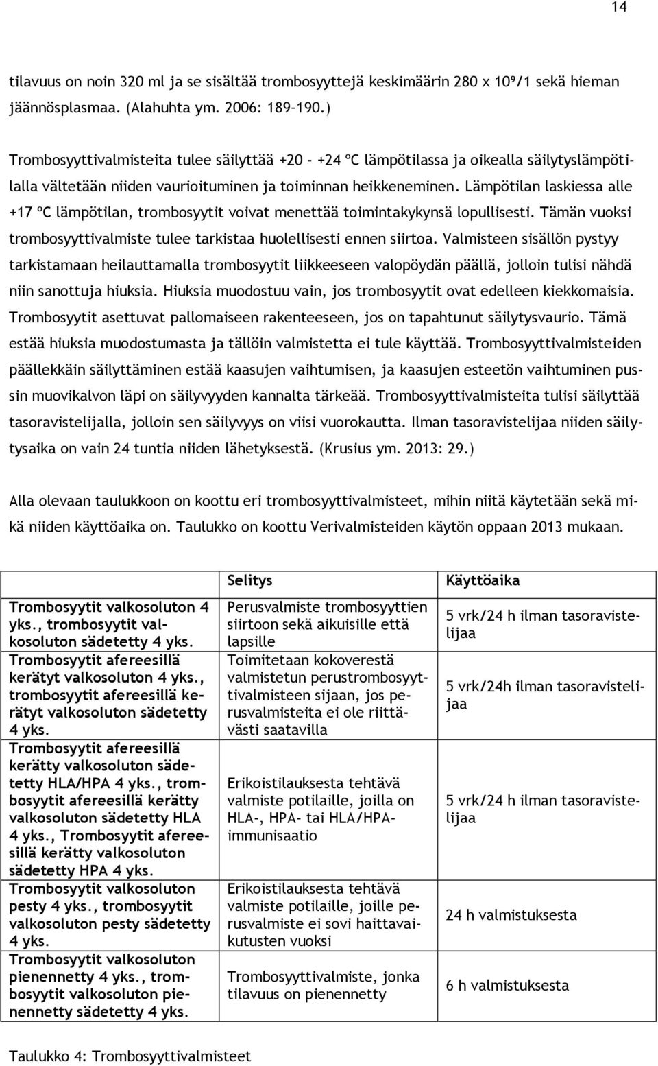 Lämpötilan laskiessa alle +17 ºC lämpötilan, trombosyytit voivat menettää toimintakykynsä lopullisesti. Tämän vuoksi trombosyyttivalmiste tulee tarkistaa huolellisesti ennen siirtoa.