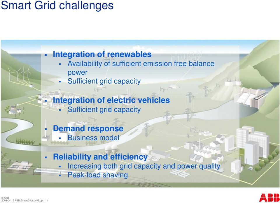 Sufficient grid capacity Demand response Business model Reliability and efficiency