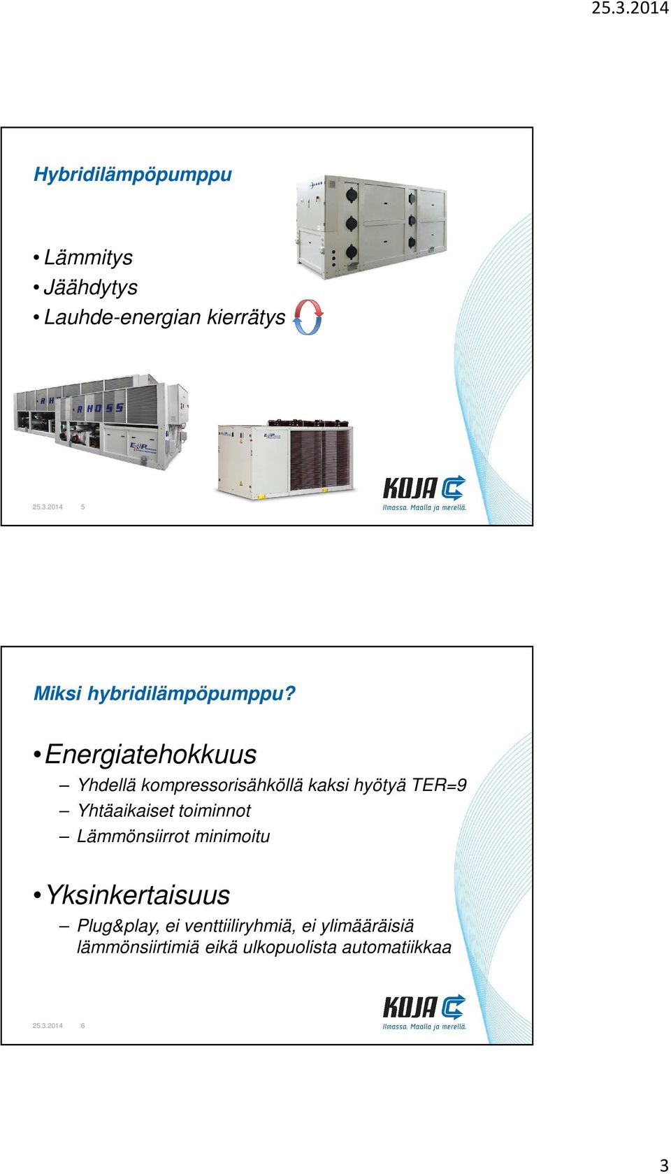 Energiatehokkuus Yhdellä kompressorisähköllä kaksi hyötyä TER=9 Yhtäaikaiset