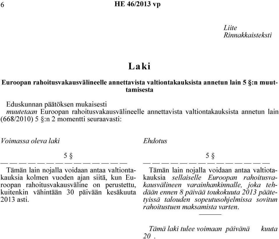 ajan siitä, kun Euroopan rahoitusvakausväline on perustettu, kuitenkin vähintään 30 päivään kesäkuuta 2013 asti.