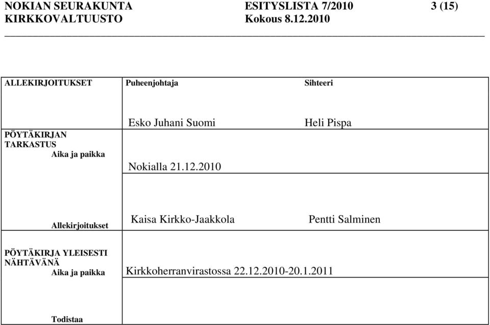 2010 Heli Pispa Allekirjoitukset Kaisa Kirkko-Jaakkola Pentti Salminen