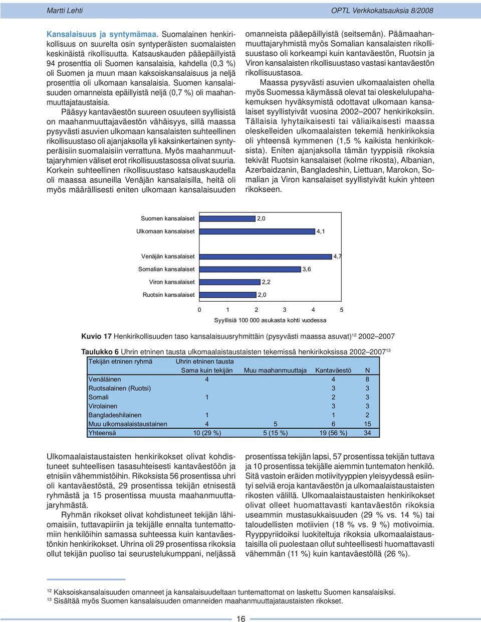 Suomen kansalaisuuden omanneista epäillyistä neljä (0,7 %) oli maahanmuuttajataustaisia.