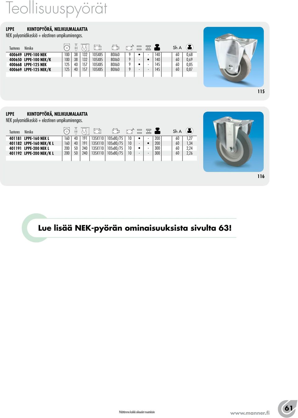 112 LPPE1 NEK/K L 111 LPPE NEK L 1 LPPE NEK/K L 1 1 11 11 2 2 X1 X1 X1 X1 5x0/75 5x0/75