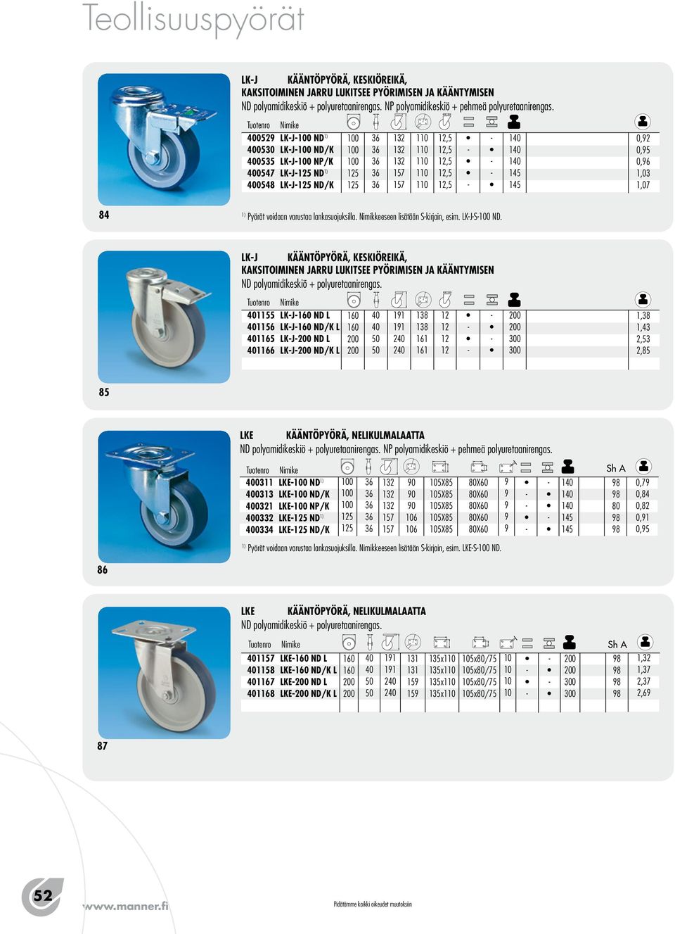 lkj kääntöpyörä, keskiöreikä, ND polyamidikeskiö + polyuretaanirengas.