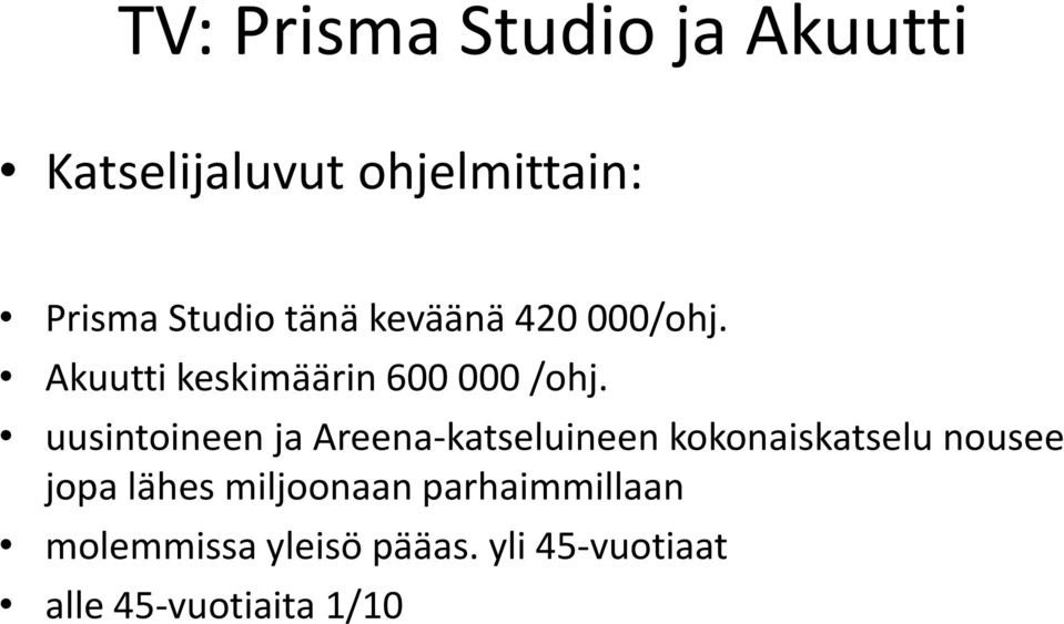 uusintoineen ja Areena-katseluineen kokonaiskatselu nousee jopa lähes