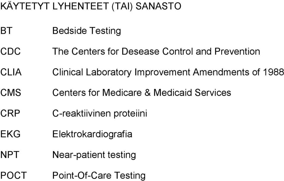 Amendments of 1988 CMS CRP EKG NPT POCT Centers for Medicare & Medicaid