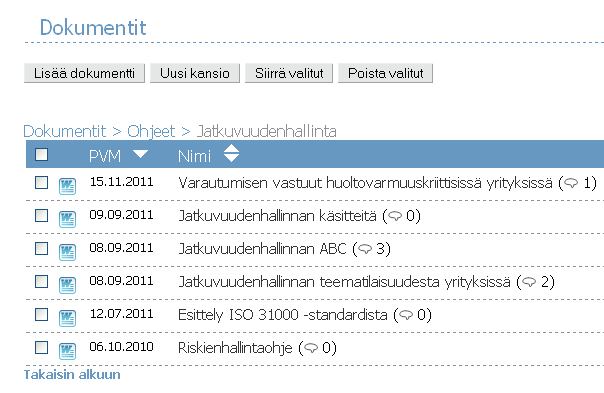 JATKUVUUDENHALLINTA-OHJEET I MIHIN