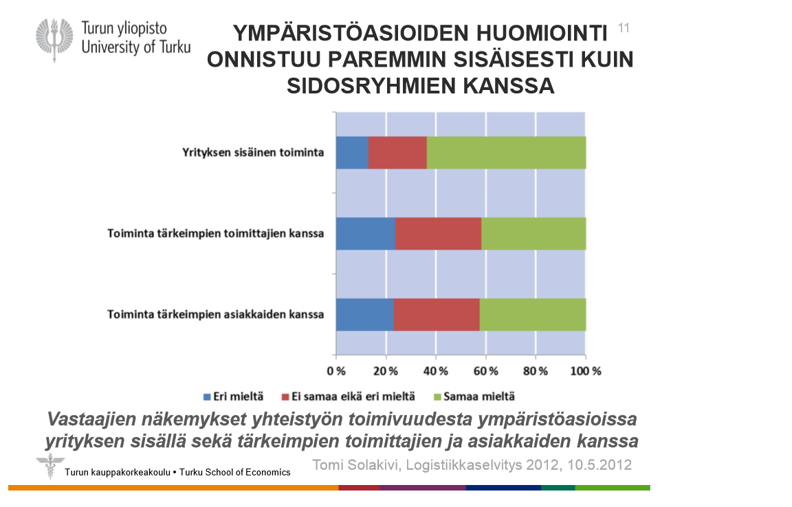 Kuva 6.Ympäristöasioiden huomioinnin onnistuminen eri sidosryhmissä (Liikenne- ja viestintäministeriö & Liikennevirasto 2013, 11.