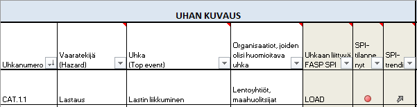 Case 1: Virheellinen lastaus vaihe 1