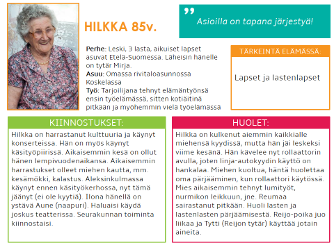 3 YKSITYISKOHTAISET MUISTIINPANOT H I L K K A 85V R Y H M Ä N M U I S T I I N P A N O T Hakukone, oikeaan tietopakettiosioon ohjautumiseksi, etusivulla Livechatti etusivulla, tarvittaessa avuksi,