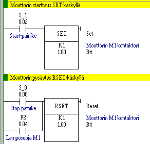 Aikakaaviolla voidaan toimintaa hahmoittaa näin: S_1 S_0 / F2 K1 Kun funktiokäskyjä ohjelmoidaan, niin voidaan joutua liikkumaa Instruction-ikkunan lisäksi Find Symbol-ikkunassa.