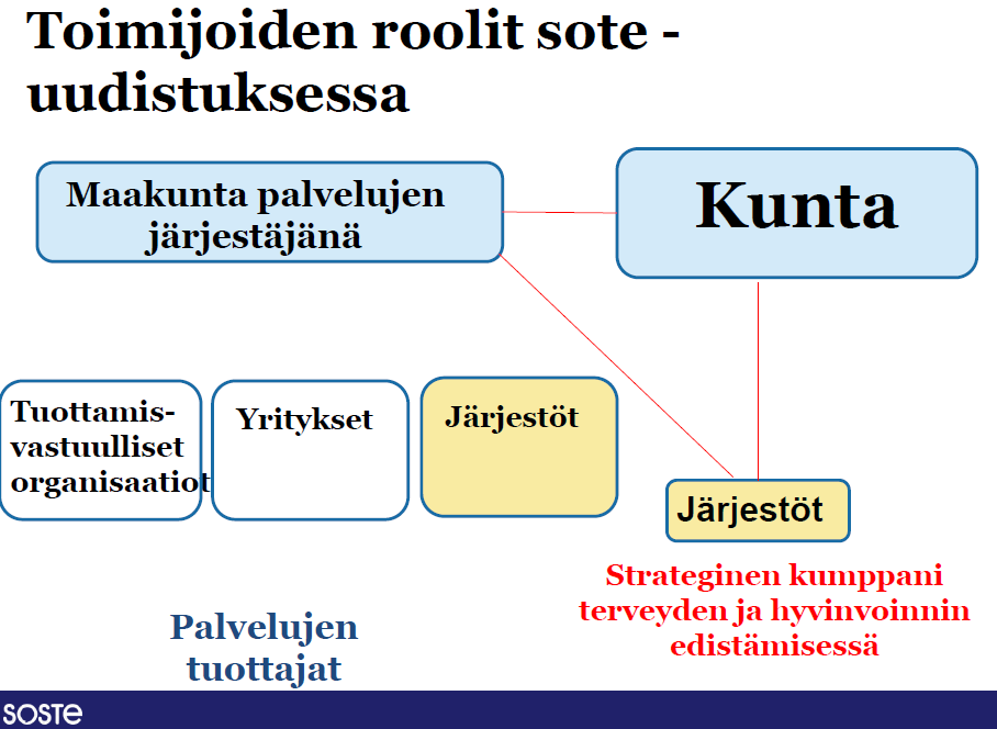 Jaana Joutsiluoma 13.10.