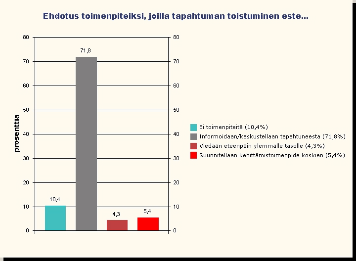 69 kpl 86 kpl 1.