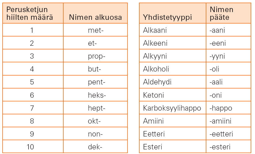 dottavien äitien ei tarvinnut edes käyttää talidomidia runsaasti, vaan kaksikin tablettia väärällä viikolla invalidisoi lapsen loppuelämäksi.