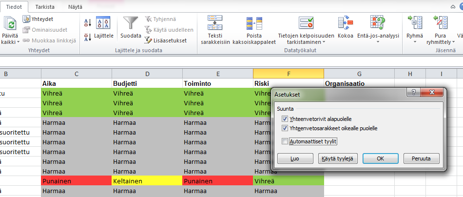 Hierarkiat Excel-taulukossa. Jos haluat näyttää ylimmän tason plus-merkin aliprojekti- tai projektin vaihe -rivien yläpuolella, poista valinta asetusikkunan kohdasta Yhteenvetorivit alapuolella.