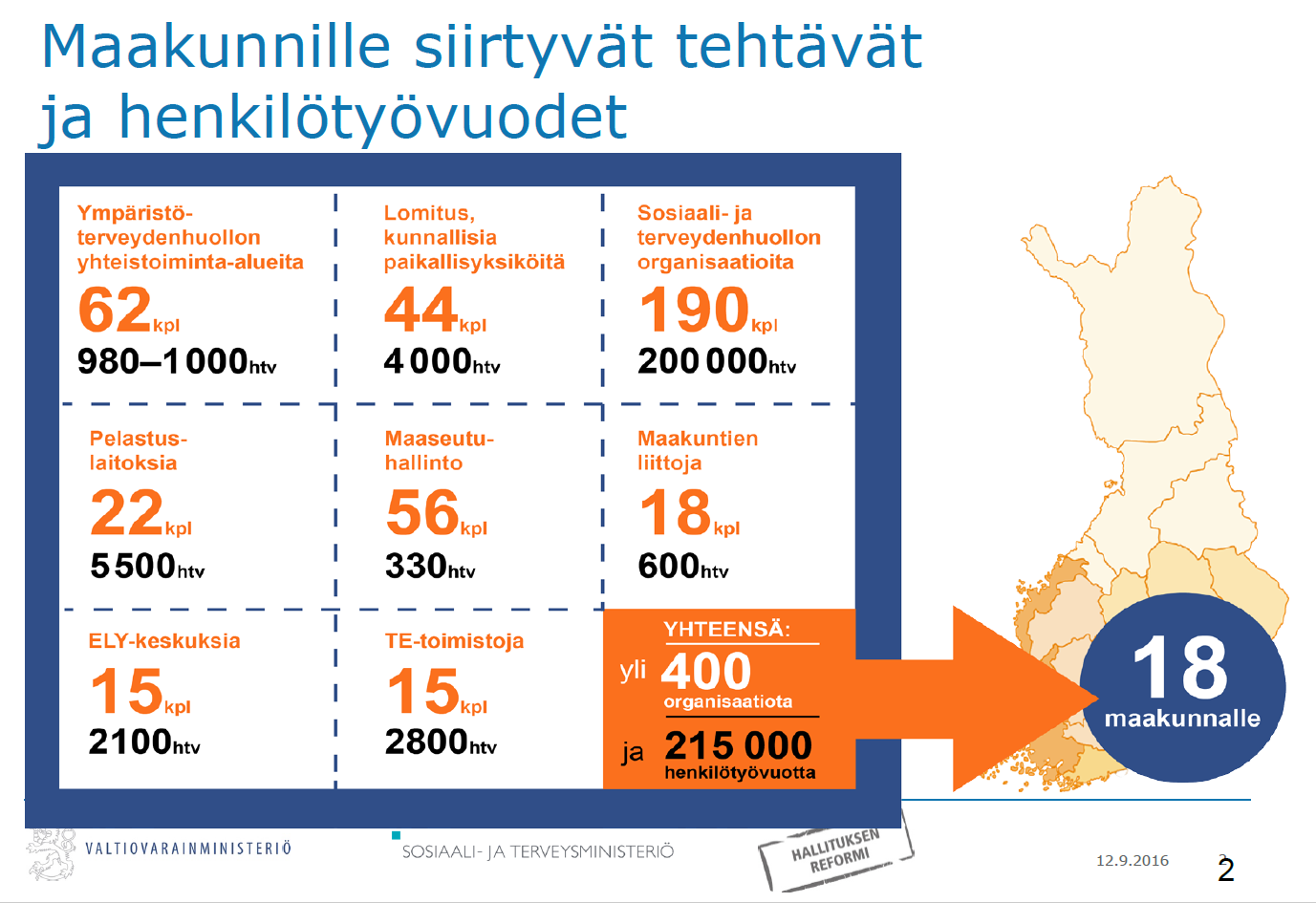 INFOGRAAFIT Asian hahmottamisen vaikeus: Hyödynnetään valtakunnallisia, ammattimaisia graafeja -