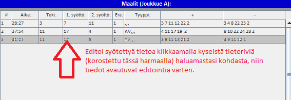 Editoi syöttämiäsi tietoja: Maalien ja rangaistusten aikoja muuttaessa tunnistaa minuuttien ja