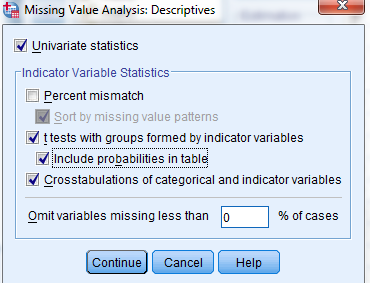 MVA: Patterns, Descriptives Patterns Taulukossa puuttuvien tietojen mallit Puuttuvan tiedon kriteeriraja 0%