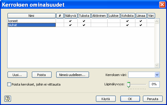 9 1. Edusta- ja taustasivut Oletuksena sivut ovat edustasivuja. Usein on kuitenkin tärkeää saada eri piirustusten pohjalle samat yhteiset elementit, kuten yrityksen logo yms.