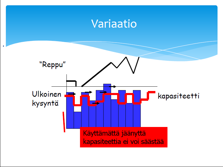 Hyvä Potku hanke/minna Tolonen 5.6.