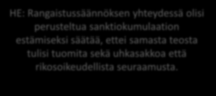 Rangaistussäännökset Ympäristönsuojelulain rikkominen (224 ) Esitystapa: Joka tahallaan tai huolimattomuudesta 1) laiminlyö 118, 102, 120 122, 125, tai 138 tai 178 :ssä tarkoitetun ilmoituksen