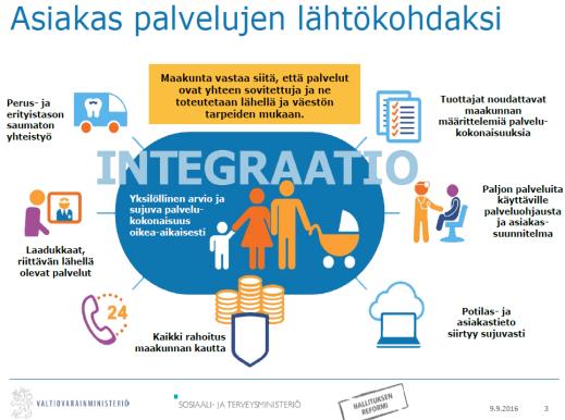 Lainsäädäntö Hallitusohjelmaa