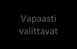 Lukio + perustutkinto -polku Kaikille pakolliset tutkinnon osat Valinnaiset tutkinnon osat 135 osp Laboratorion perustyöt 40 osp Orgaaninen ja kromatografinen analytiikka 25 osp Bioanalytiikka 25 osp