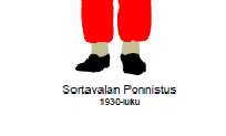 1933 Suursarjassa 8 joukkuetta. Mestari: RPL B-sarja: 114 joukkuetta. Loppuottelu: SUsk-SPS 6-0 Salo Uskelan sk. Palloilijat ja Sortavalan Palloseura siirtyivät (nousivat) Suursarjaan.