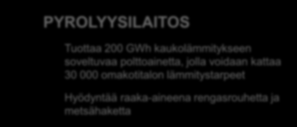5 PYROLYYSILAITOS Tuottaa 200 GWh kaukolämmitykseen soveltuvaa polttoainetta, jolla voidaan