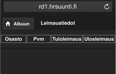 Yhteystiedot Yhteystiedoissa on saman osaston työntekijöiden yhteystiedot helposti löydettävissä. Nähtävillä on vain jokaisen työntekijän itse määrittelemät/julkaisemat tiedot.