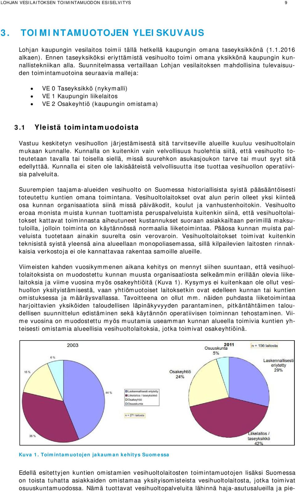 Suunnitelmassa vertaillaan Lohjan vesilaitoksen mahdollisina tulevaisuuden toimintamuotoina seuraavia malleja: VE 0 Taseyksikkö (nykymalli) VE 1 Kaupungin liikelaitos VE 2 Osakeyhtiö (kaupungin