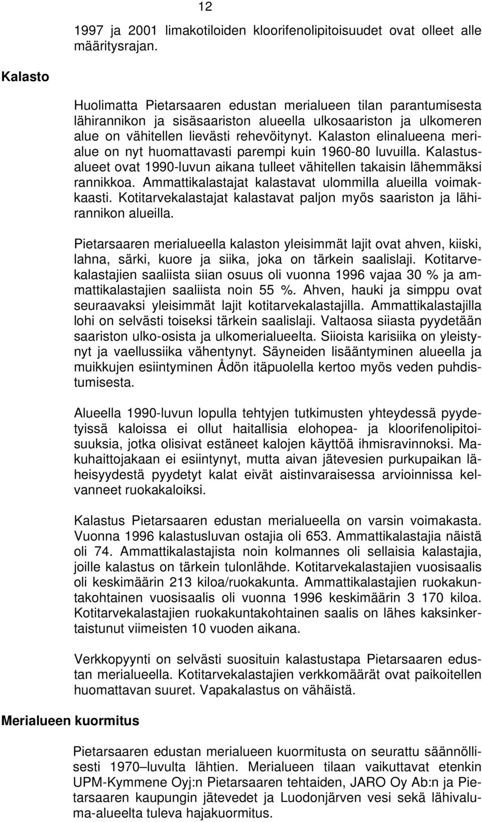 Kalaston elinalueena merialue on nyt huomattavasti parempi kuin 1960-80 luvuilla. Kalastusalueet ovat 1990-luvun aikana tulleet vähitellen takaisin lähemmäksi rannikkoa.