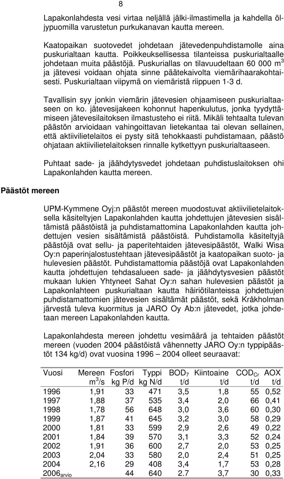 Puskuriallas on tilavuudeltaan 60 000 m 3 ja jätevesi voidaan ohjata sinne päätekaivolta viemärihaarakohtaisesti. Puskurialtaan viipymä on viemäristä riippuen 1-3 d.