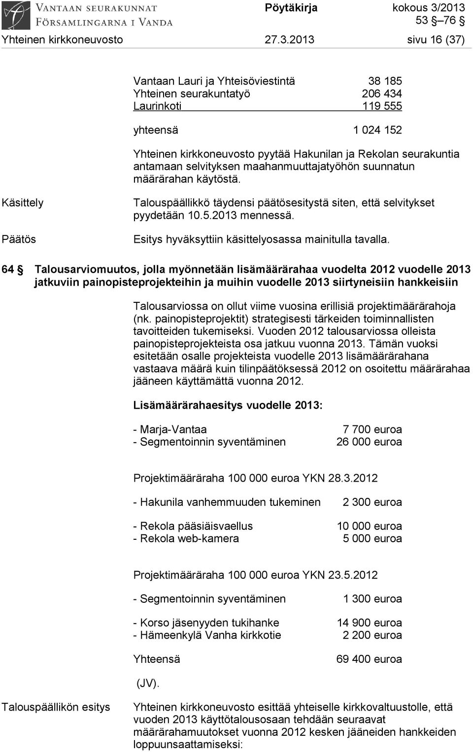 antamaan selvityksen maahanmuuttajatyöhön suunnatun määrärahan käytöstä. Käsittely Talouspäällikkö täydensi päätösesitystä siten, että selvitykset pyydetään 10.5.2013 mennessä.