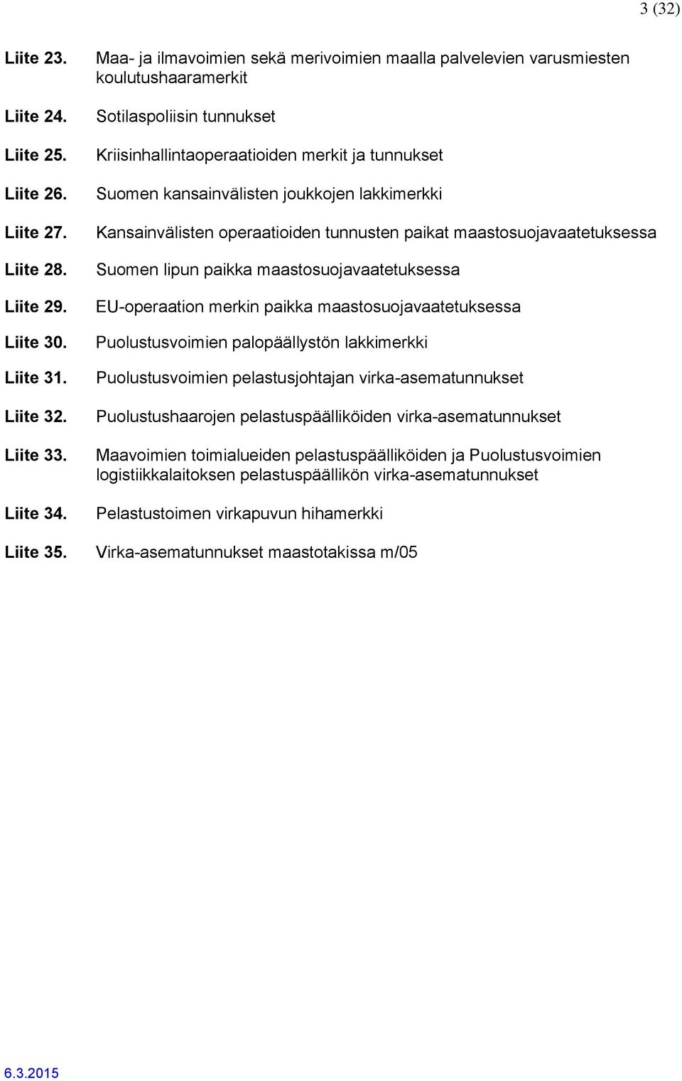 lakkimerkki Kansainvälisten operaatioiden tunnusten paikat maastosuojavaatetuksessa Suomen lipun paikka maastosuojavaatetuksessa EU-operaation merkin paikka maastosuojavaatetuksessa Puolustusvoimien