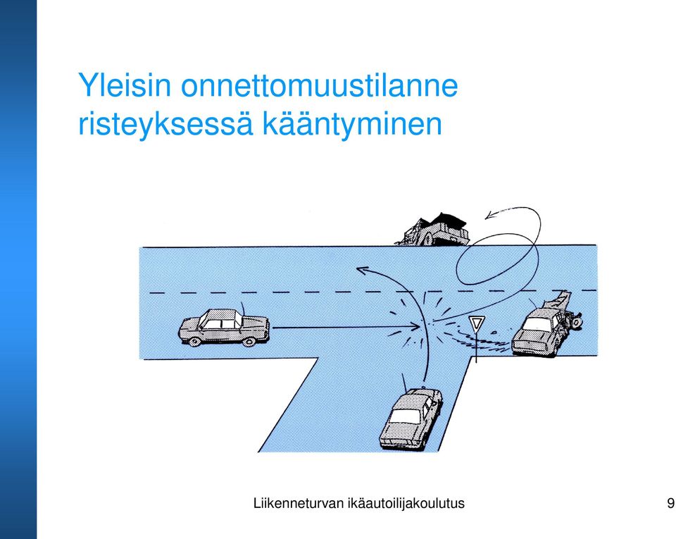 risteyksessä