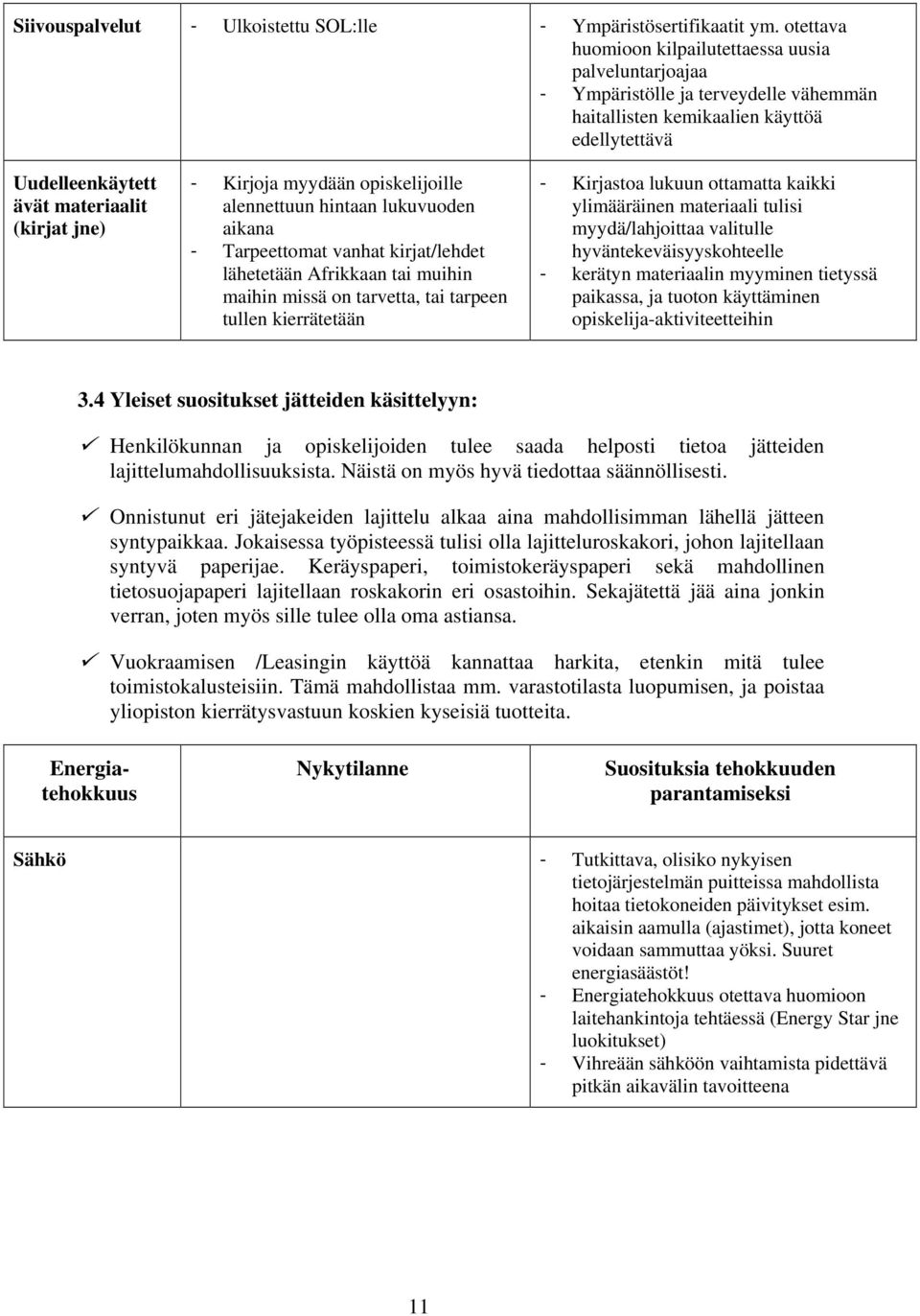 Kirjoja myydään opiskelijoille alennettuun hintaan lukuvuoden aikana - Tarpeettomat vanhat kirjat/lehdet lähetetään Afrikkaan tai muihin maihin missä on tarvetta, tai tarpeen tullen kierrätetään -