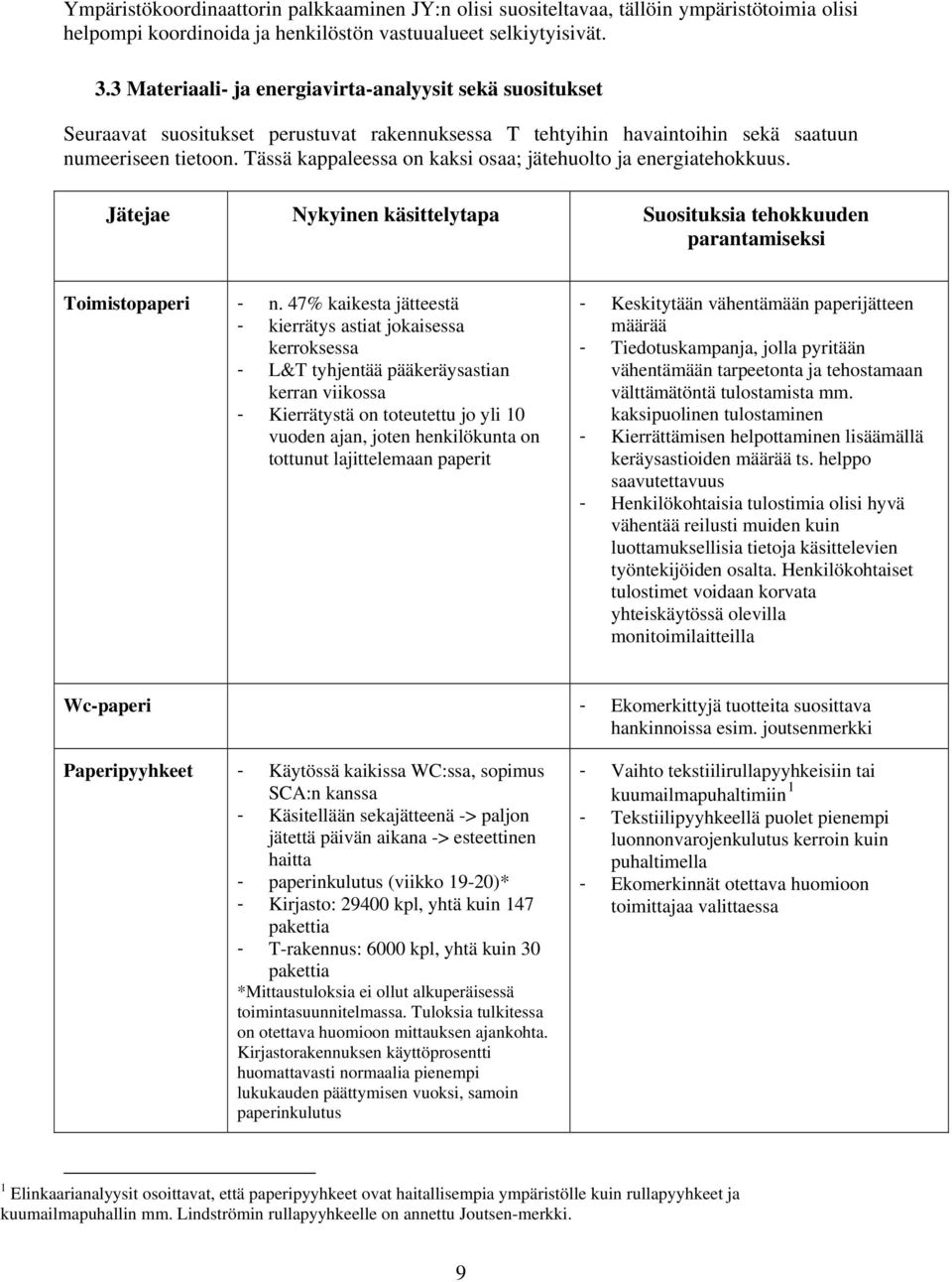 Tässä kappaleessa on kaksi osaa; jätehuolto ja energiatehokkuus. Jätejae Nykyinen käsittelytapa Suosituksia tehokkuuden parantamiseksi Toimistopaperi - n.