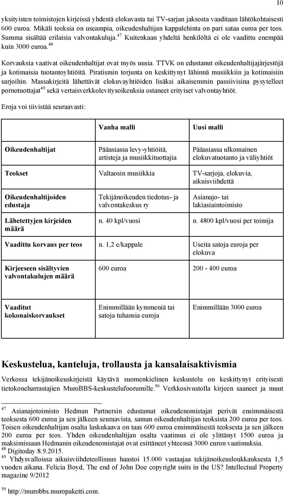 47 Kuitenkaan yhdeltä henkilöltä ei ole vaadittu enempää kuin 3000 euroa. 48 Korvauksia vaativat oikeudenhaltijat ovat myös uusia.