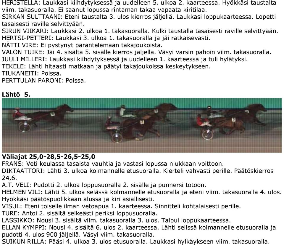 HERTSI-PETTERI: Laukkasi 3. ulkoa 1. takasuoralla ja jäi ratkaisevasti. NÄTTI VIRE: Ei pystynyt parantelemaan takajoukoista. VALON TUIKE: Jäi 4. sisältä 5. sisälle kierros jäljellä.