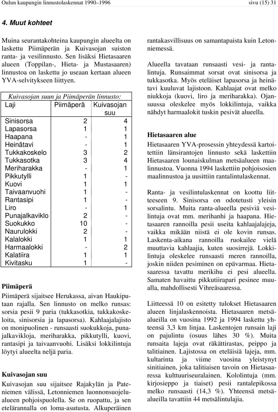 Kuivasojan suun ja Piimäperän linnusto: Laji Piimäperä Kuivasojan suu Sinisorsa 2 4 Lapasorsa 1 1 Haapana - 1 Heinätavi - 1 Tukkakoskelo 3 2 Tukkasotka 3 4 Meriharakka - 1 Pikkutylli 1 - Kuovi 1 1