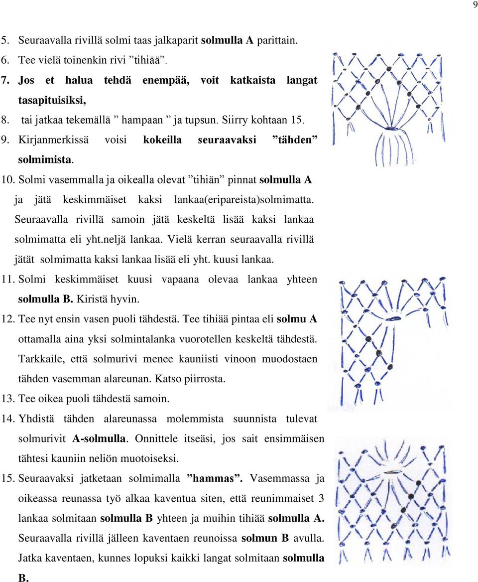 Solmi vasemmalla ja oikealla olevat tihiän pinnat solmulla A ja jätä keskimmäiset kaksi lankaa(eripareista)solmimatta. Seuraavalla rivillä samoin jätä keskeltä lisää kaksi lankaa solmimatta eli yht.