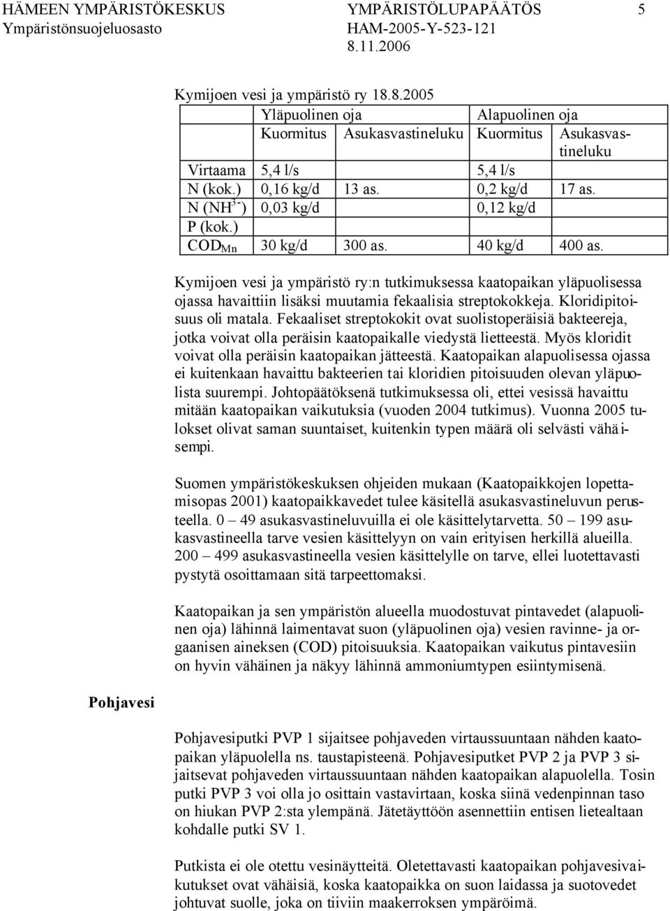 ) COD Mn 30 kg/d 300 as. 40 kg/d 400 as. Kymijoen vesi ja ympäristö ry:n tutkimuksessa kaatopaikan yläpuolisessa ojassa havaittiin lisäksi muutamia fekaalisia streptokokkeja.