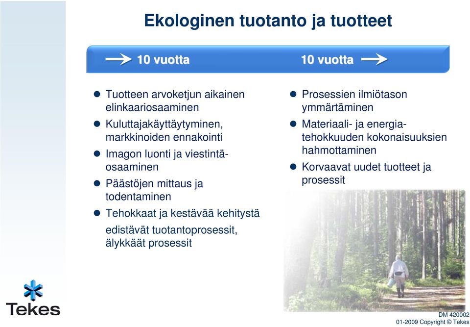 ja todentaminen Tehokkaat ja kestävää kehitystä edistävät tuotantoprosessit, älykkäät prosessit