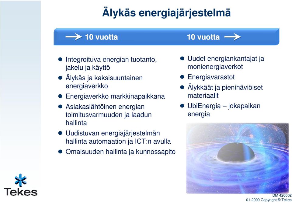 Uudistuvan energiajärjestelmän hallinta automaation ja ICT:n avulla Omaisuuden hallinta ja kunnossapito Uudet