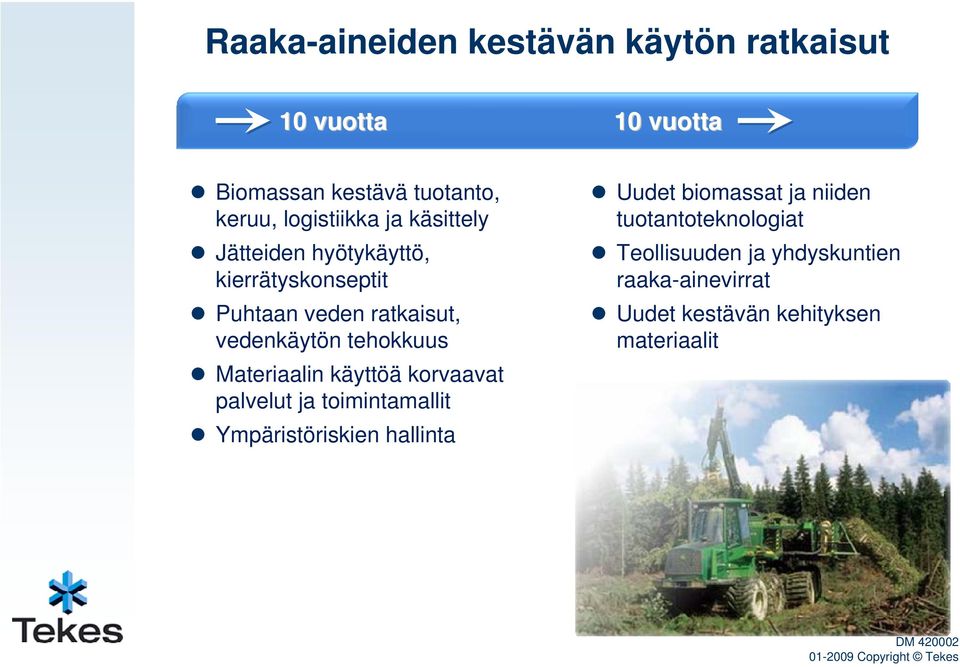 käyttöä korvaavat palvelut ja toimintamallit Ympäristöriskien hallinta Uudet biomassat ja niiden