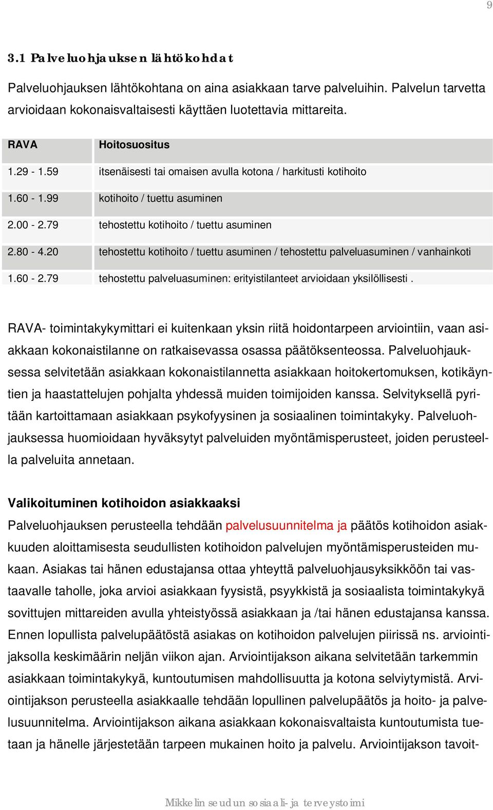 20 tehostettu kotihoito / tuettu asuminen / tehostettu palveluasuminen / vanhainkoti 1.60-2.79 tehostettu palveluasuminen: erityistilanteet arvioidaan yksilöllisesti.